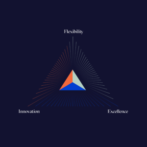 Diagrams_Energy Triangle_edit